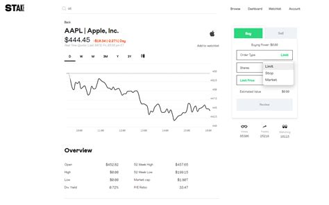stake trading review|Iba pa.
